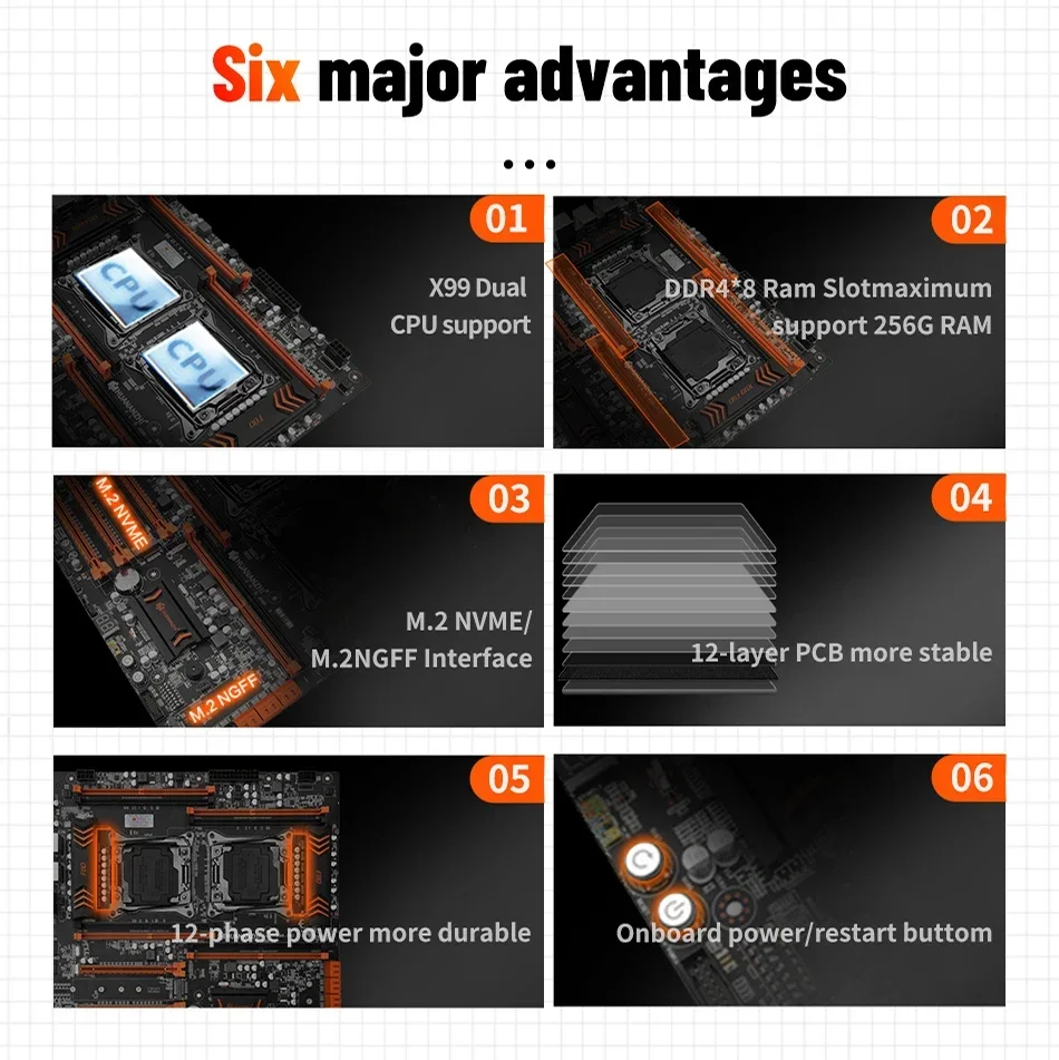 HUANANZHI X99 F8D PLUS Motherb - E5 2696 V3 评论和价格